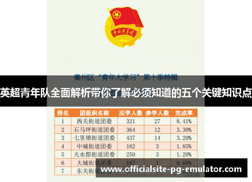 英超青年队全面解析带你了解必须知道的五个关键知识点 英超青年队全面解析带你了解必须知道的五个关键知识点