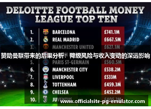 赞助曼联带来的后果分析:降级风险与收入变动的深远影响 赞助曼联带来的后果分析:降级风险与收入变动的深远影响