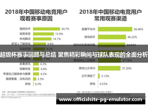 超级杯赛事回顾与总结 聚焦精彩瞬间与球队表现的全面分析 超级杯赛事回顾与总结 聚焦精彩瞬间与球队表现的全面分析