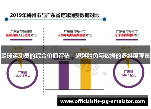 足球运动员的综合价值评估:超越胜负与数据的多维度考量 足球运动员的综合价值评估:超越胜负与数据的多维度考量