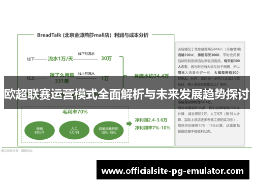 欧超联赛运营模式全面解析与未来发展趋势探讨