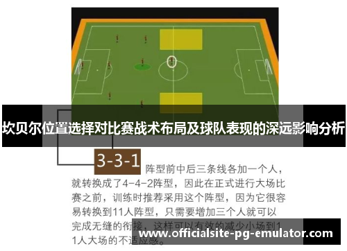 坎贝尔位置选择对比赛战术布局及球队表现的深远影响分析 坎贝尔位置选择对比赛战术布局及球队表现的深远影响分析