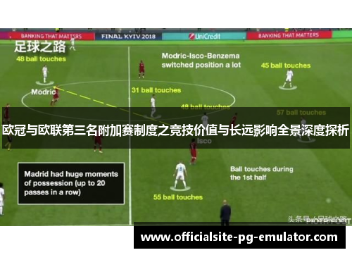 欧冠与欧联第三名附加赛制度之竞技价值与长远影响全景深度探析 欧冠与欧联第三名附加赛制度之竞技价值与长远影响全景深度探析