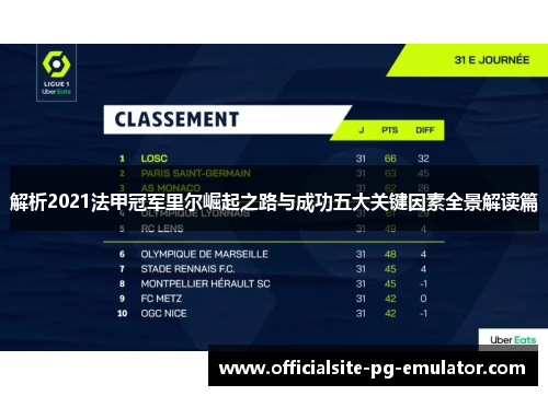 解析2021法甲冠军里尔崛起之路与成功五大关键因素全景解读篇 解析2021法甲冠军里尔崛起之路与成功五大关键因素全景解读篇