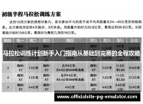 马拉松训练计划新手入门指南从基础到完赛的全程攻略