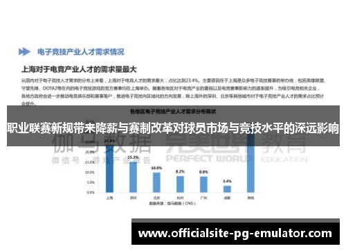 职业联赛新规带来降薪与赛制改革对球员市场与竞技水平的深远影响 职业联赛新规带来降薪与赛制改革对球员市场与竞技水平的深远影响