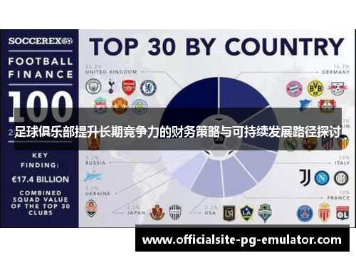 足球俱乐部提升长期竞争力的财务策略与可持续发展路径探讨