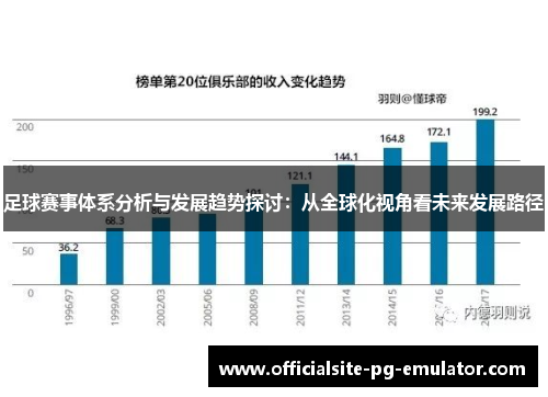 足球赛事体系分析与发展趋势探讨：从全球化视角看未来发展路径