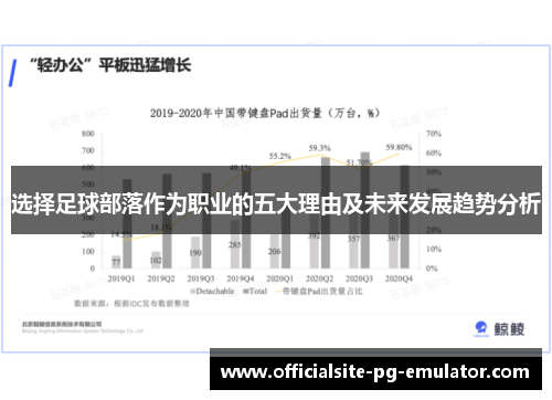 选择足球部落作为职业的五大理由及未来发展趋势分析 选择足球部落作为职业的五大理由及未来发展趋势分析