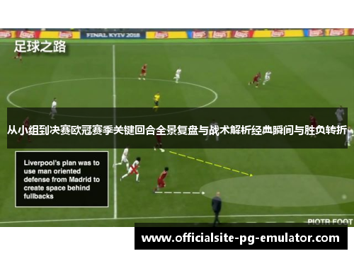 从小组到决赛欧冠赛季关键回合全景复盘与战术解析经典瞬间与胜负转折