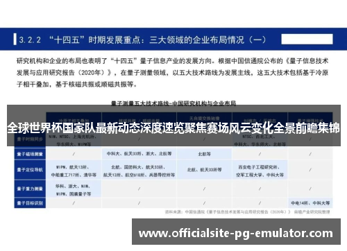 全球世界杯国家队最新动态深度速览聚焦赛场风云变化全景前瞻集锦