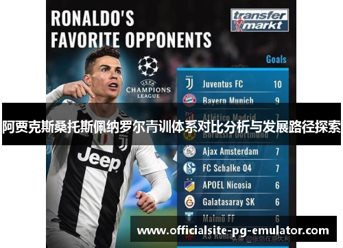 阿贾克斯桑托斯佩纳罗尔青训体系对比分析与发展路径探索 阿贾克斯桑托斯佩纳罗尔青训体系对比分析与发展路径探索