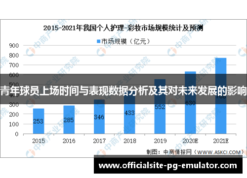 青年球员上场时间与表现数据分析及其对未来发展的影响 青年球员上场时间与表现数据分析及其对未来发展的影响