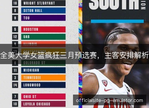 全美大学女篮疯狂三月预选赛，主客安排解析